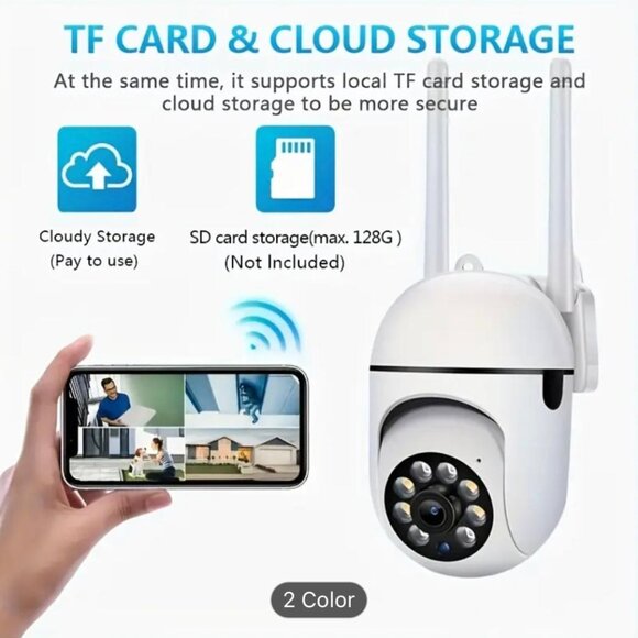 1080P Surveillance Camera, Dual Band, PTZ Auto Tracking, Motion Detection, Wifi - Picture 5 of 9